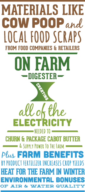 287x649xbutter_power_hourglass